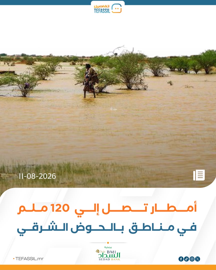 أمطار تصل إلى 120 ملم في مناطق بالحوض الشرقي